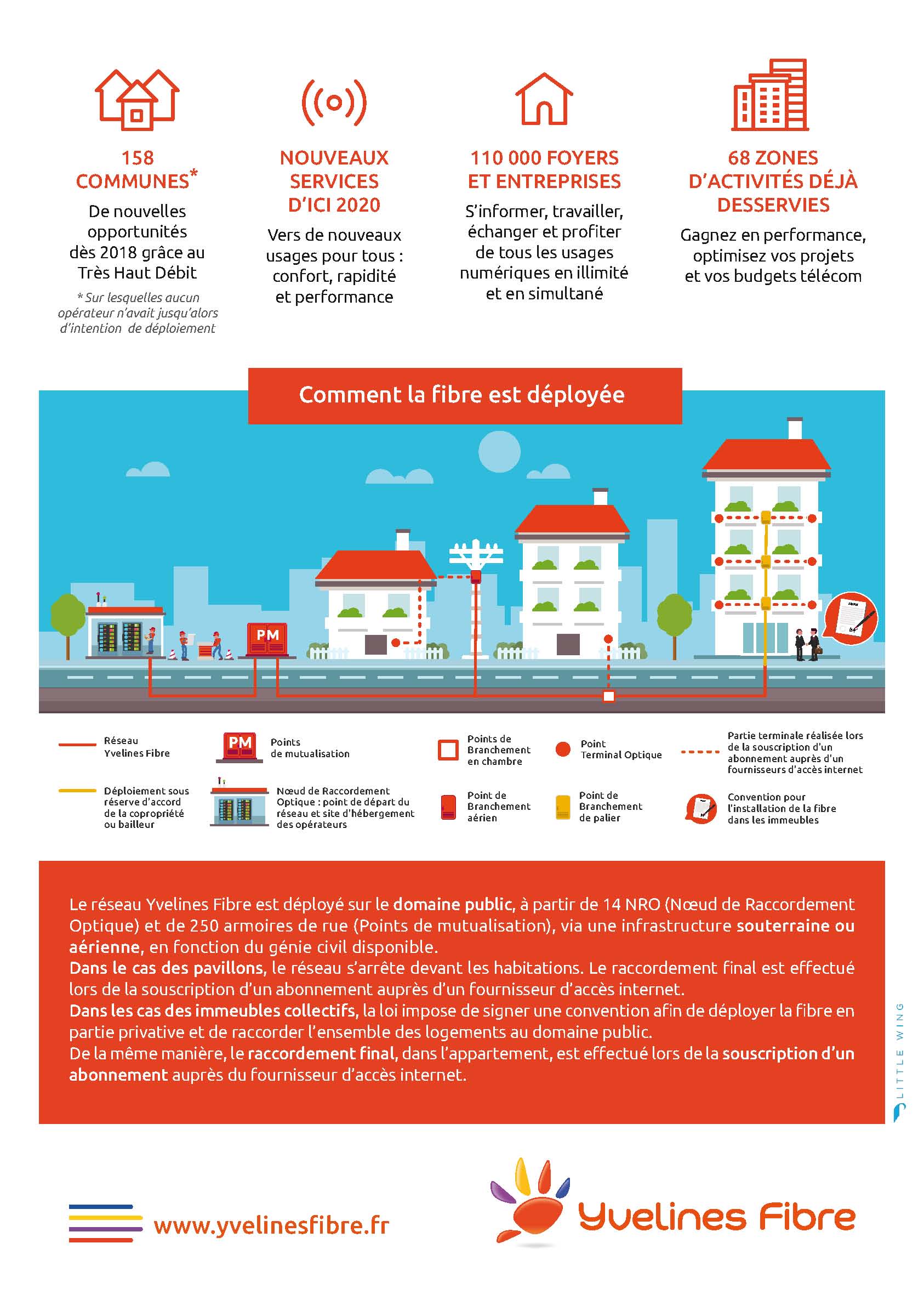 lieux de rencontre dans les yvelines